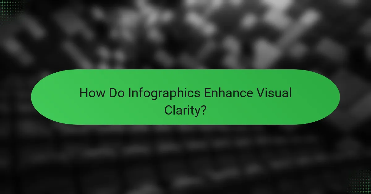 How Do Infographics Enhance Visual Clarity?