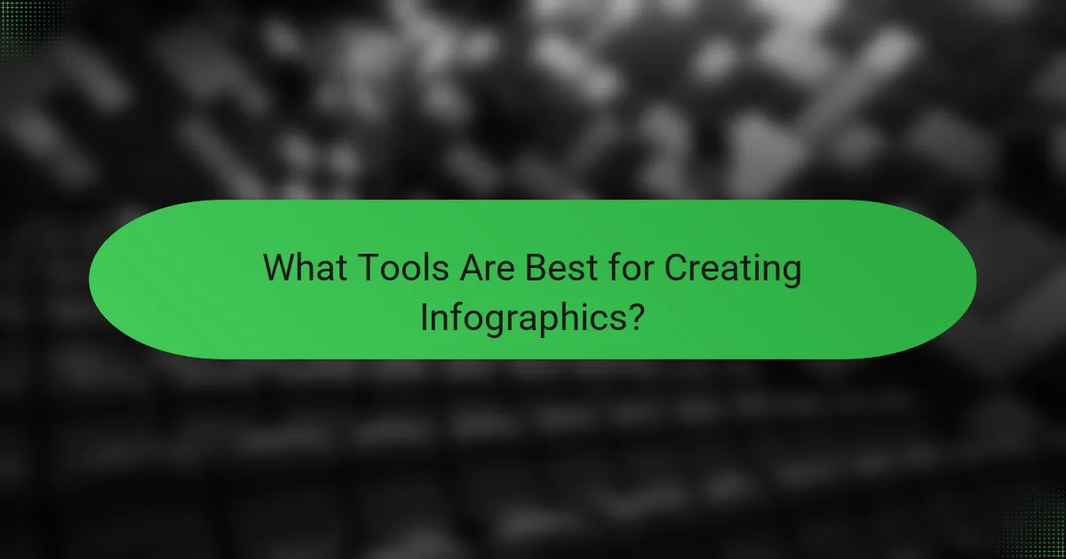 What Tools Are Best for Creating Infographics?
